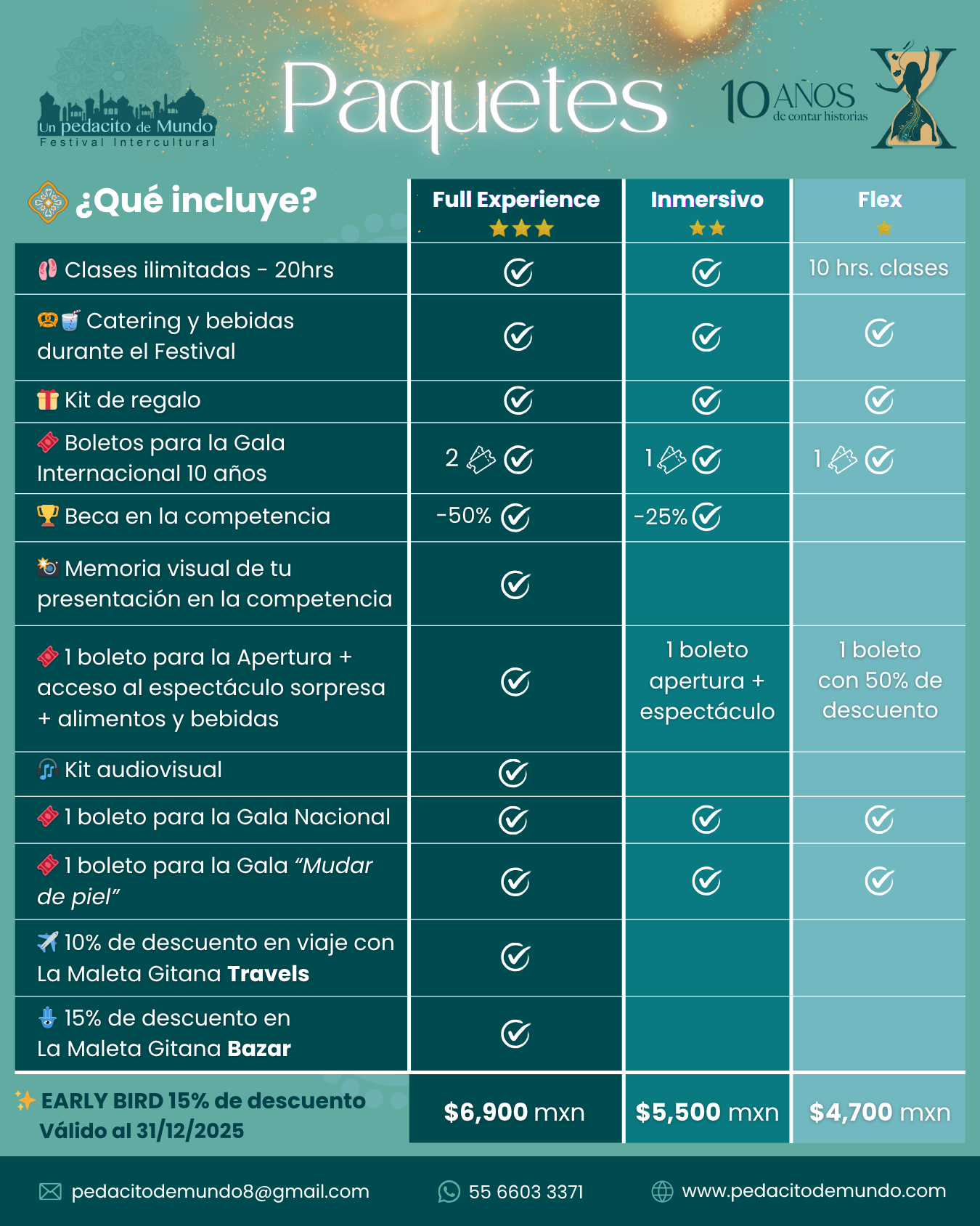 UPDM10_Post_Paquetes